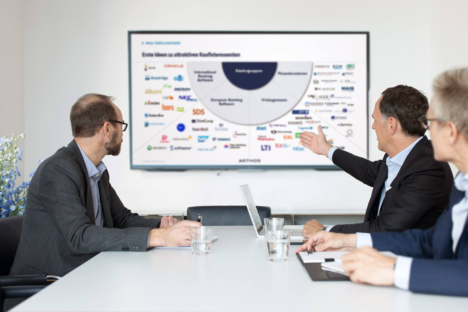 Sell-Side Beratung strategische Käufer